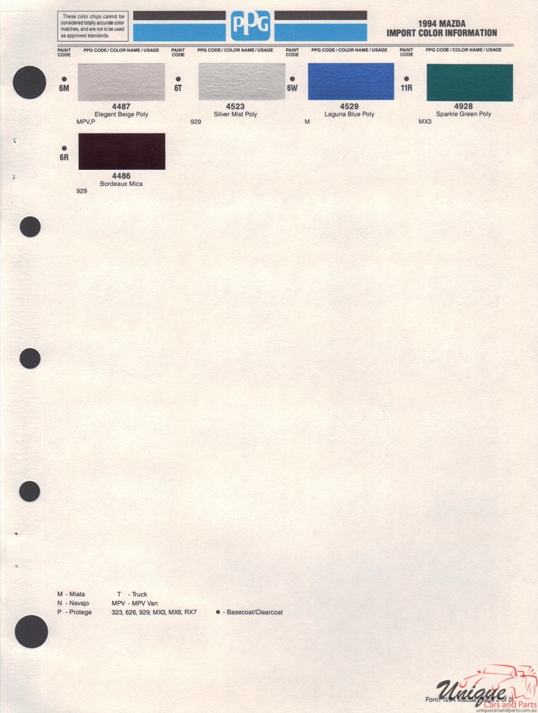1994 Mazda Paint Charts PPG 2